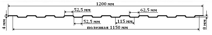 Профнастил С8