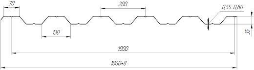 Профнастил НС35 1060/1000x0,7 мм, 6005 зеленый мох глянцевый